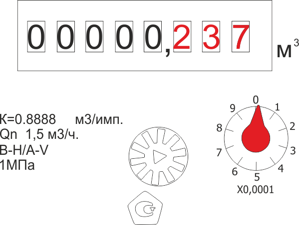 Заказывайте поверку в Дюнтал