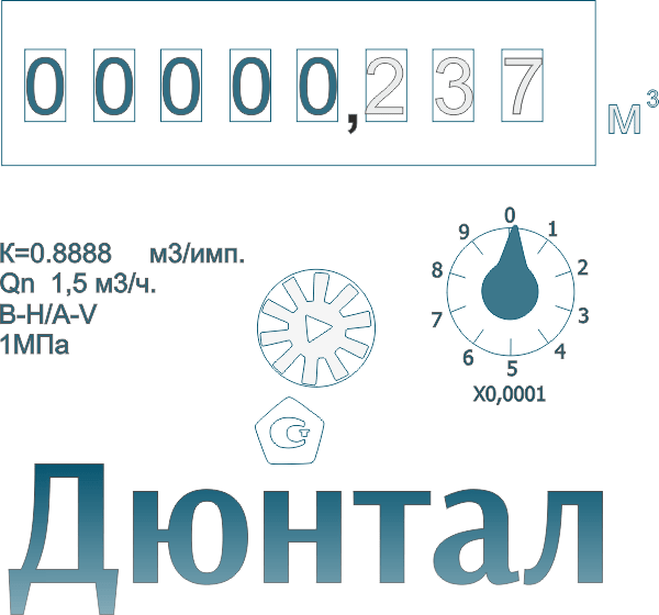 Дюнтал- поверка счетчиков